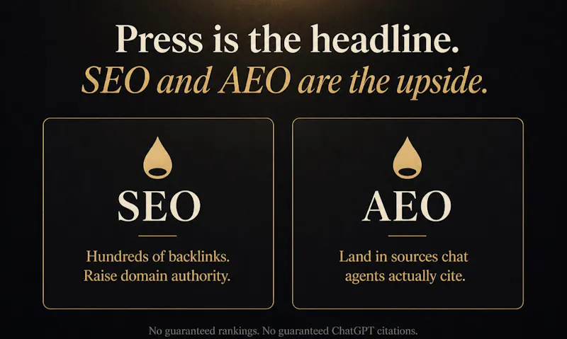 PressDrop screenshot 4
