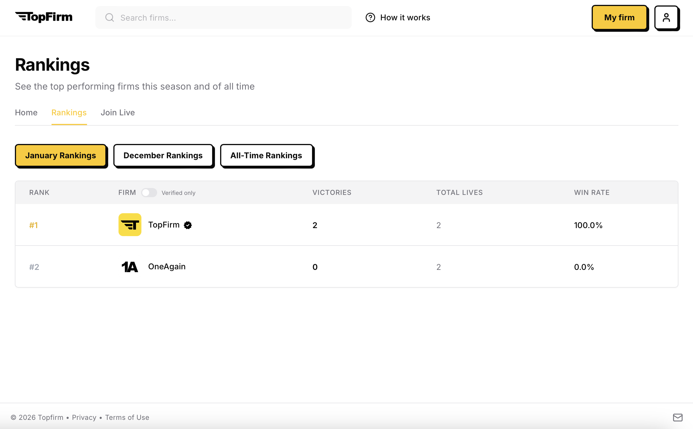 TopFirm - Screenshot 3 showing product features and functionality