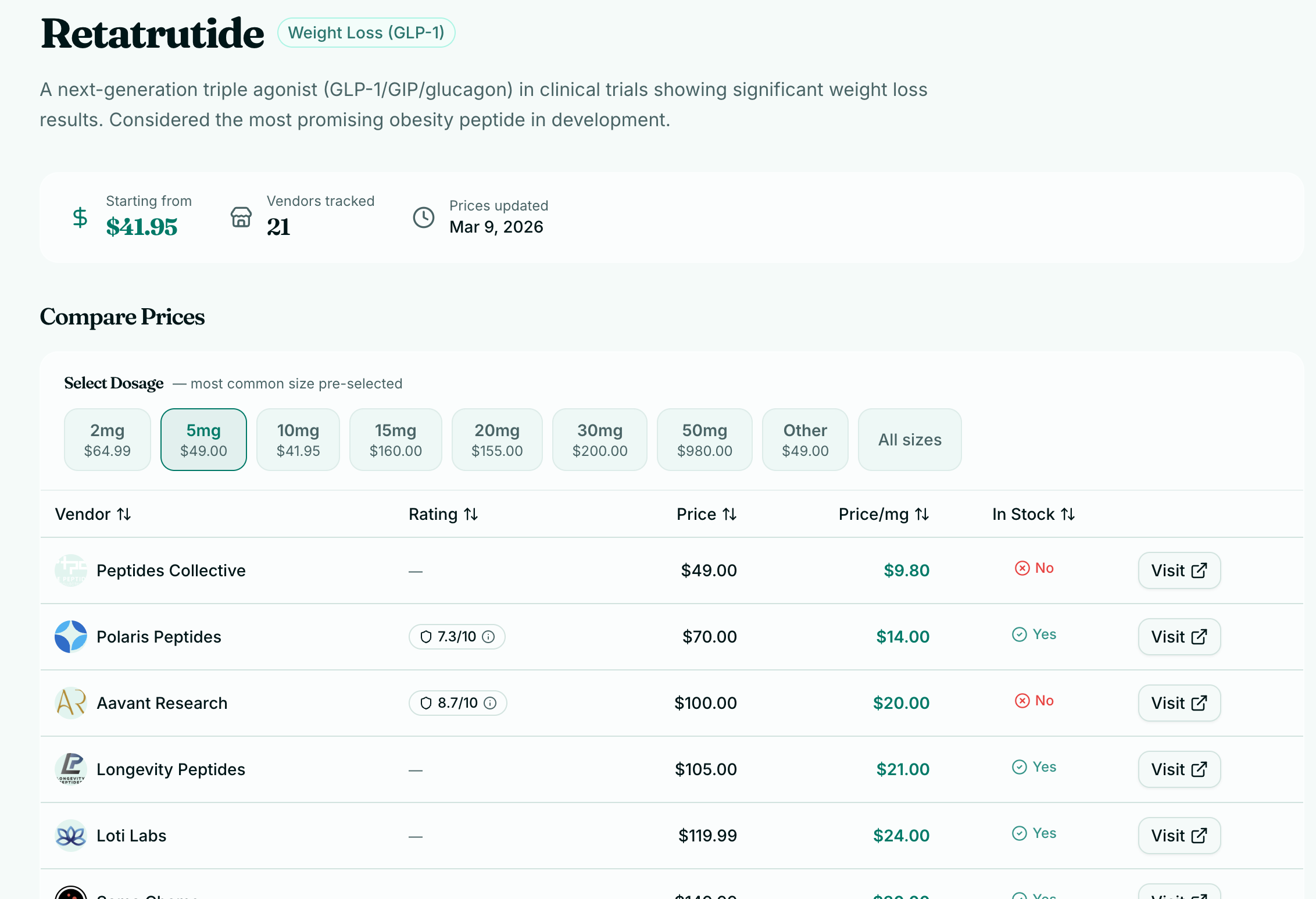 Peptide Compare - Screenshot 3 showing product features and functionality