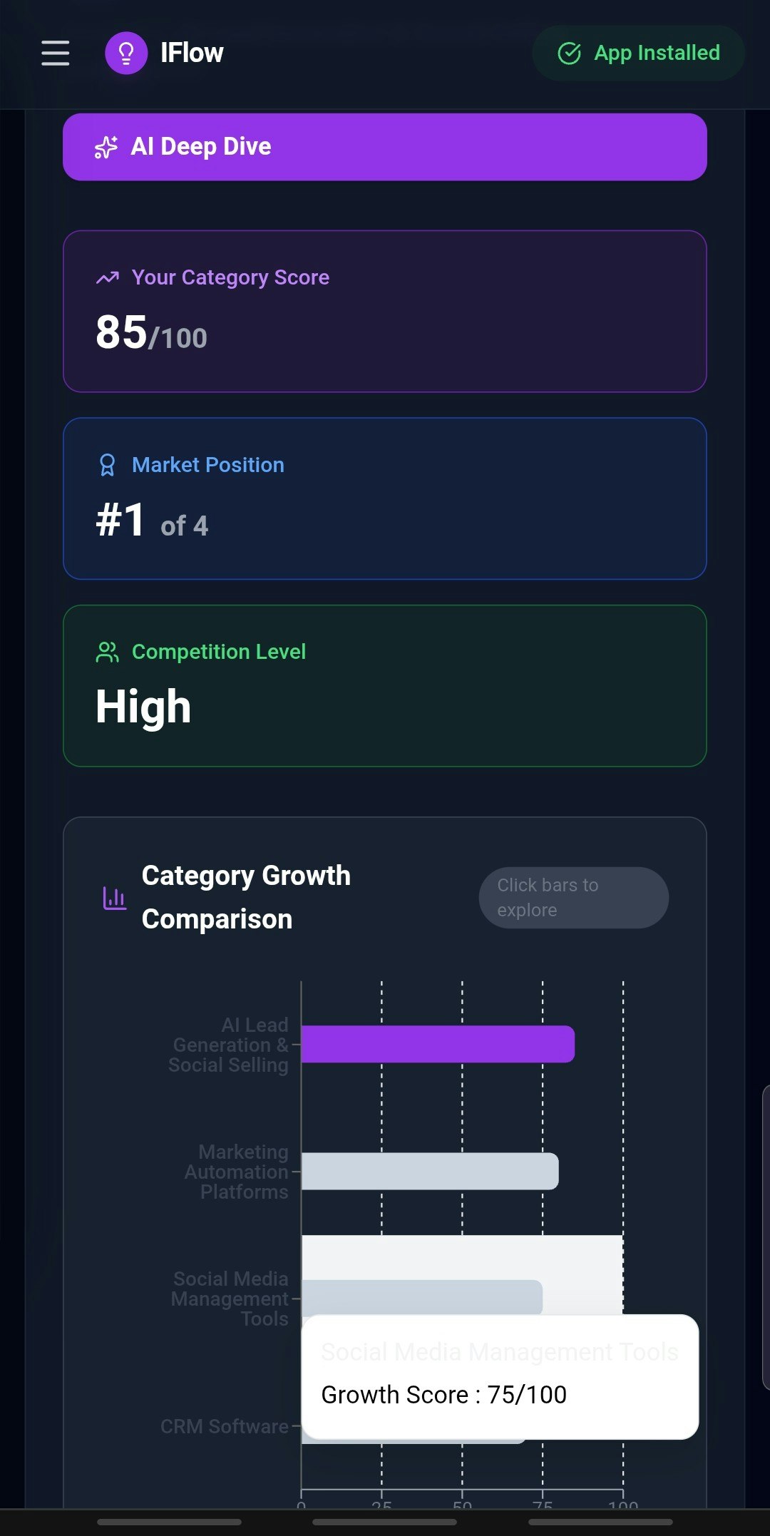 Iflow - Main product screenshot demonstrating key features and user interface