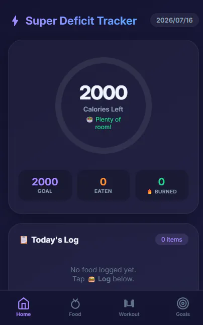 Super deficit tracker gallery image