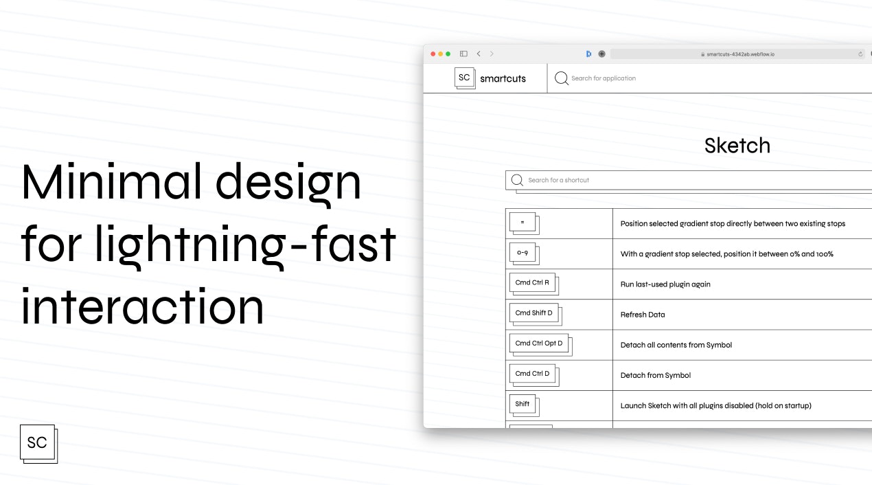 smartcuts gallery image
