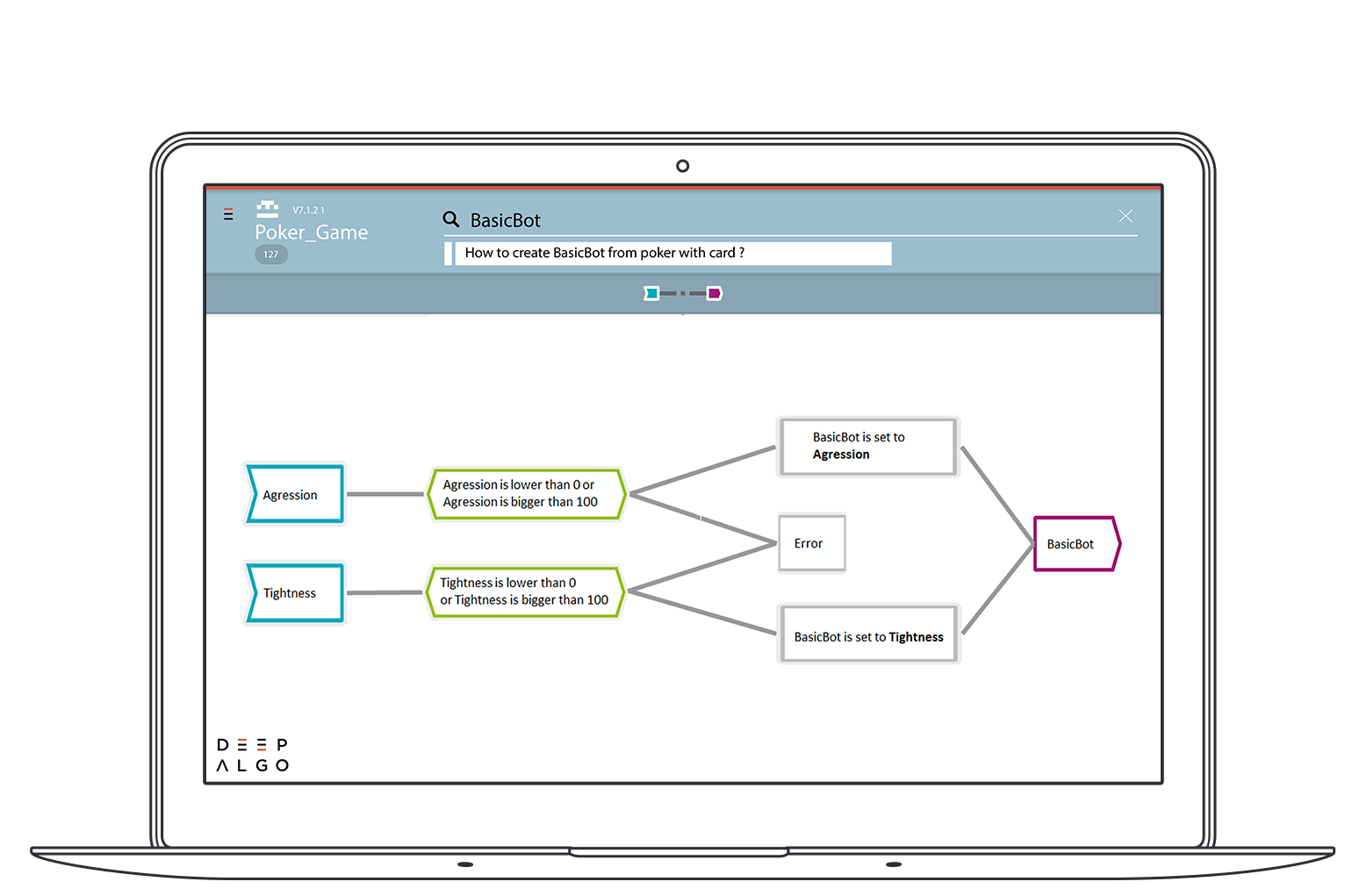 Deep Algo gallery image