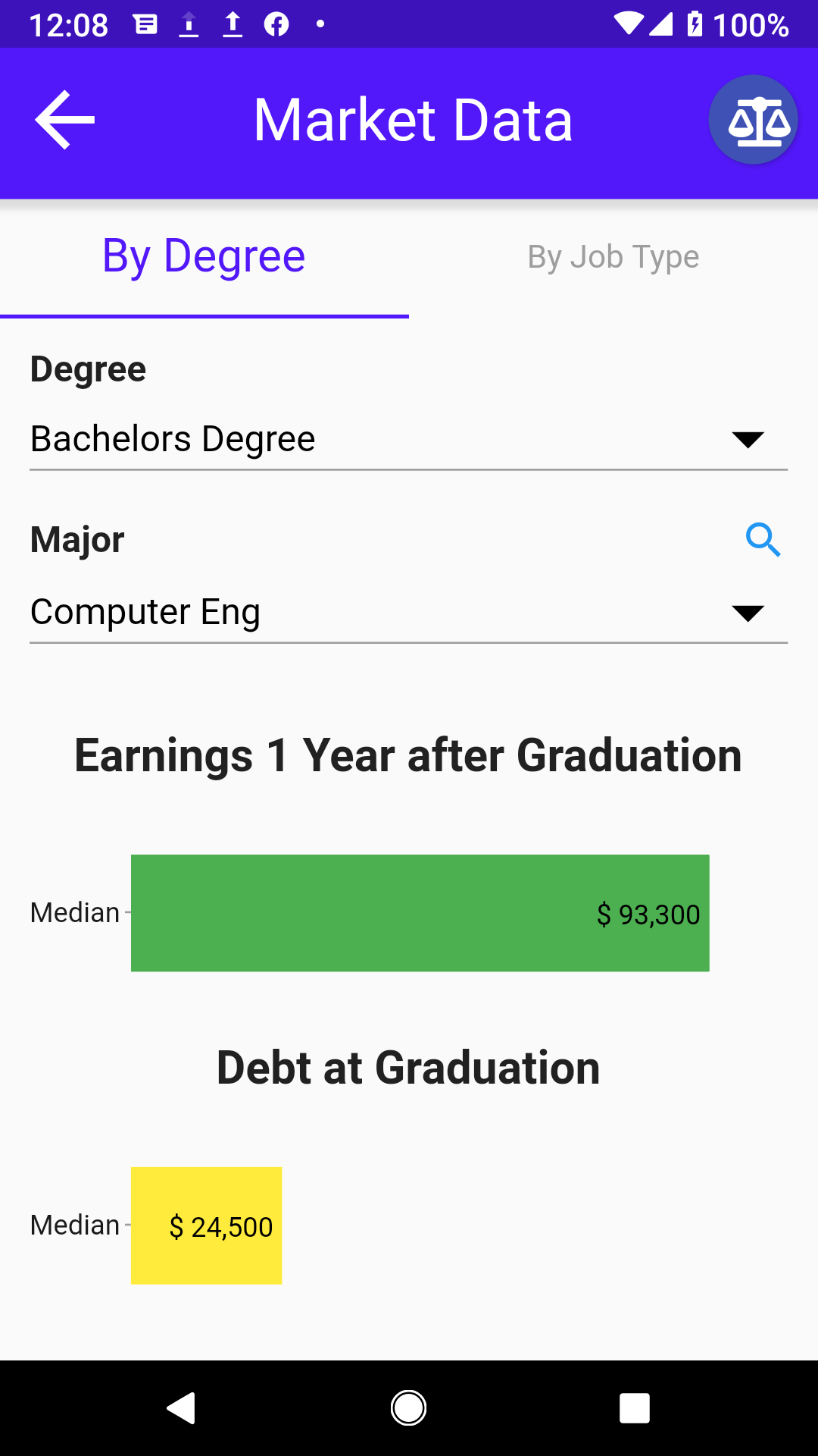 Færly™ gallery image