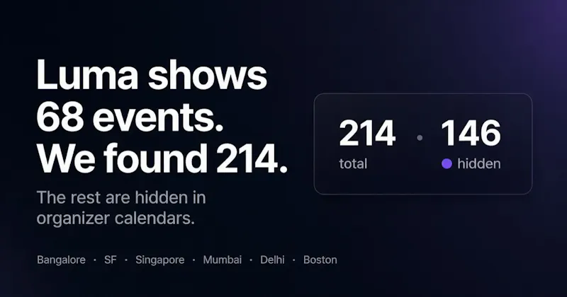 Hidden Events screenshot 2