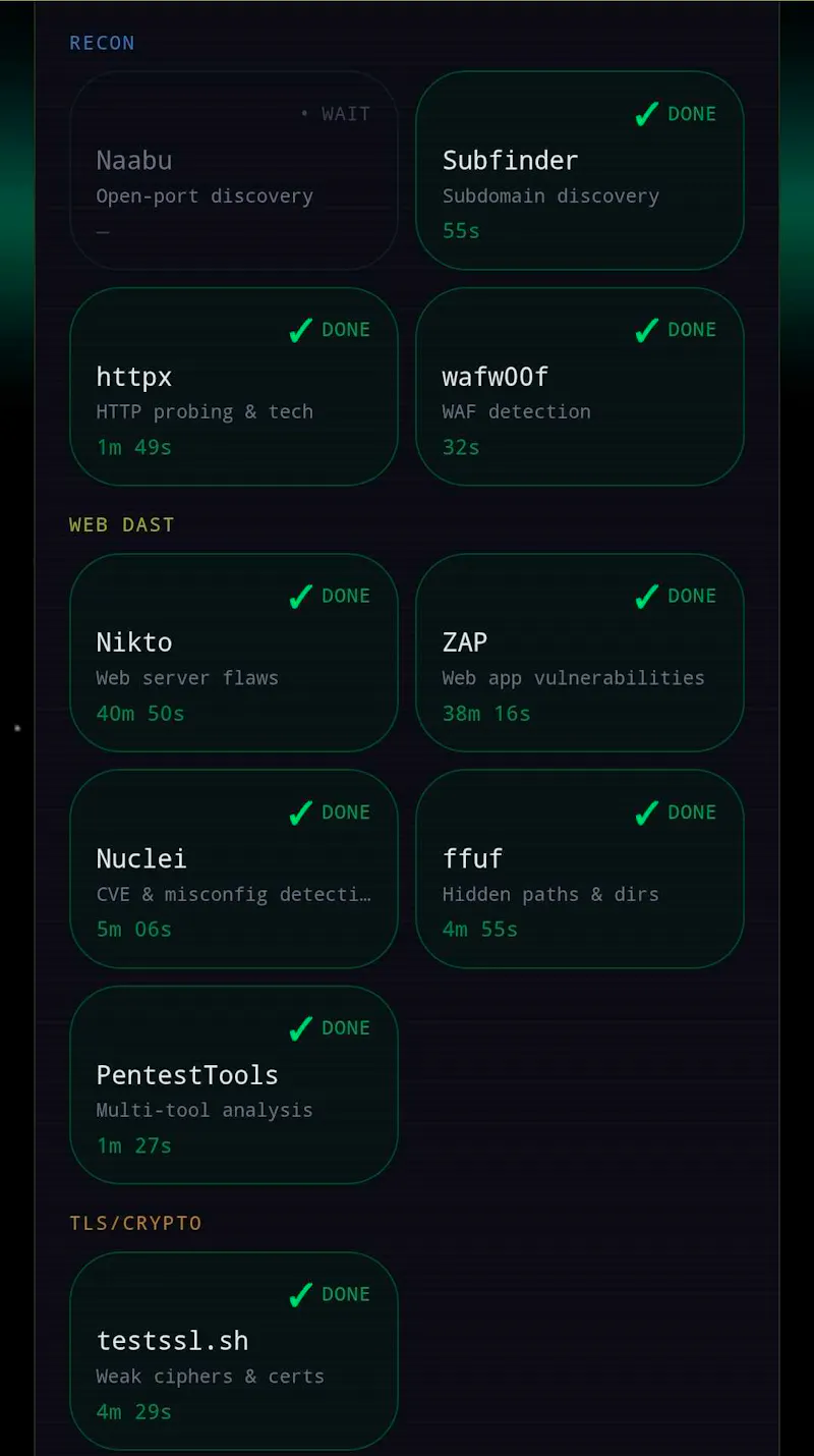 TurboPentest screenshot 4