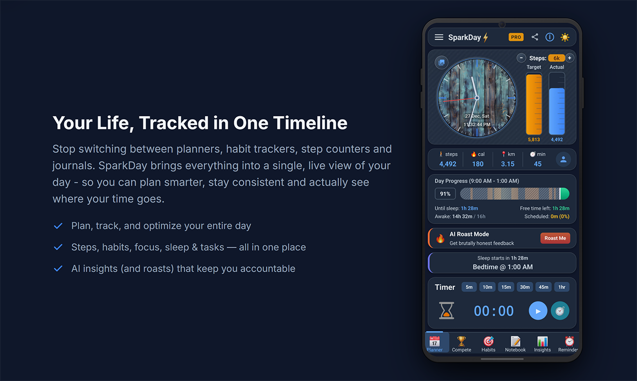 SparkDay - Daily Planner & Step Tracker gallery image