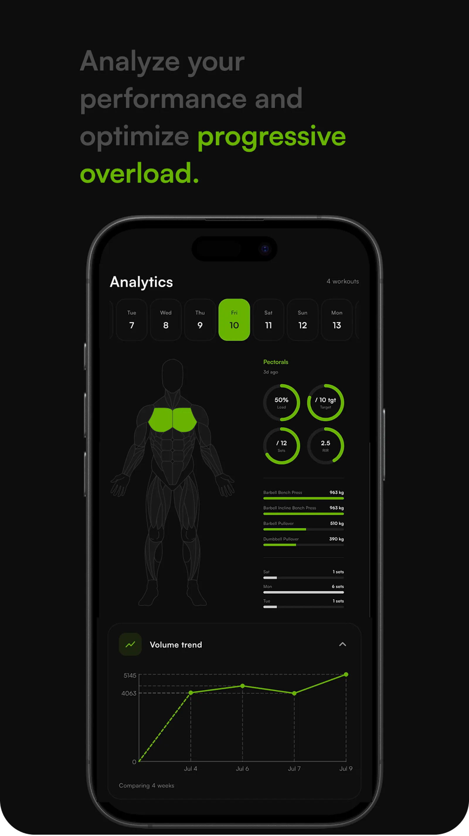 FitDash screenshot 4