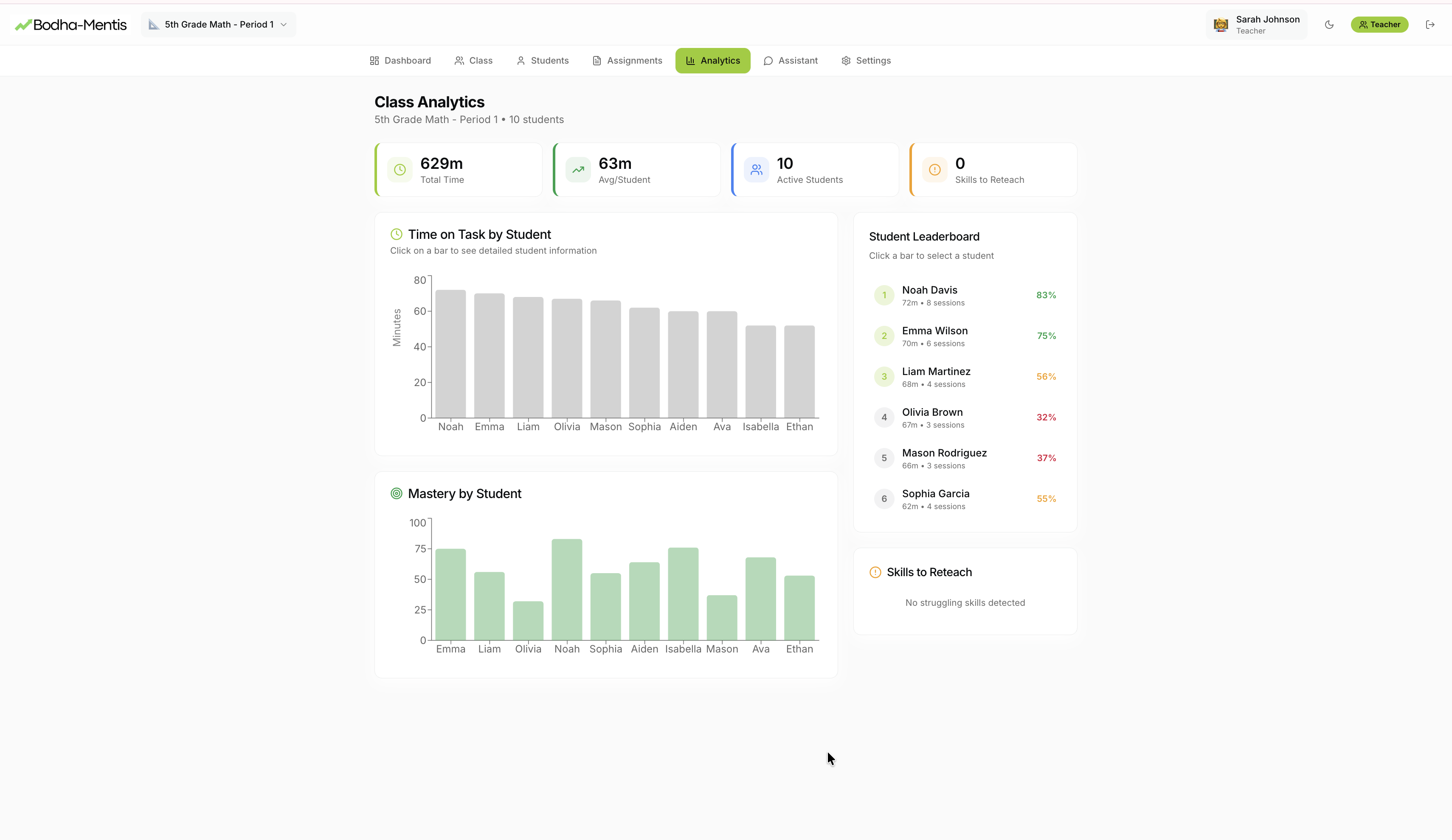 Bodha-Mentis by AI-Edumate gallery image