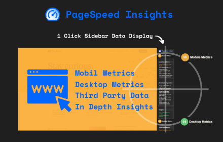 Pagespeed Insights media 2