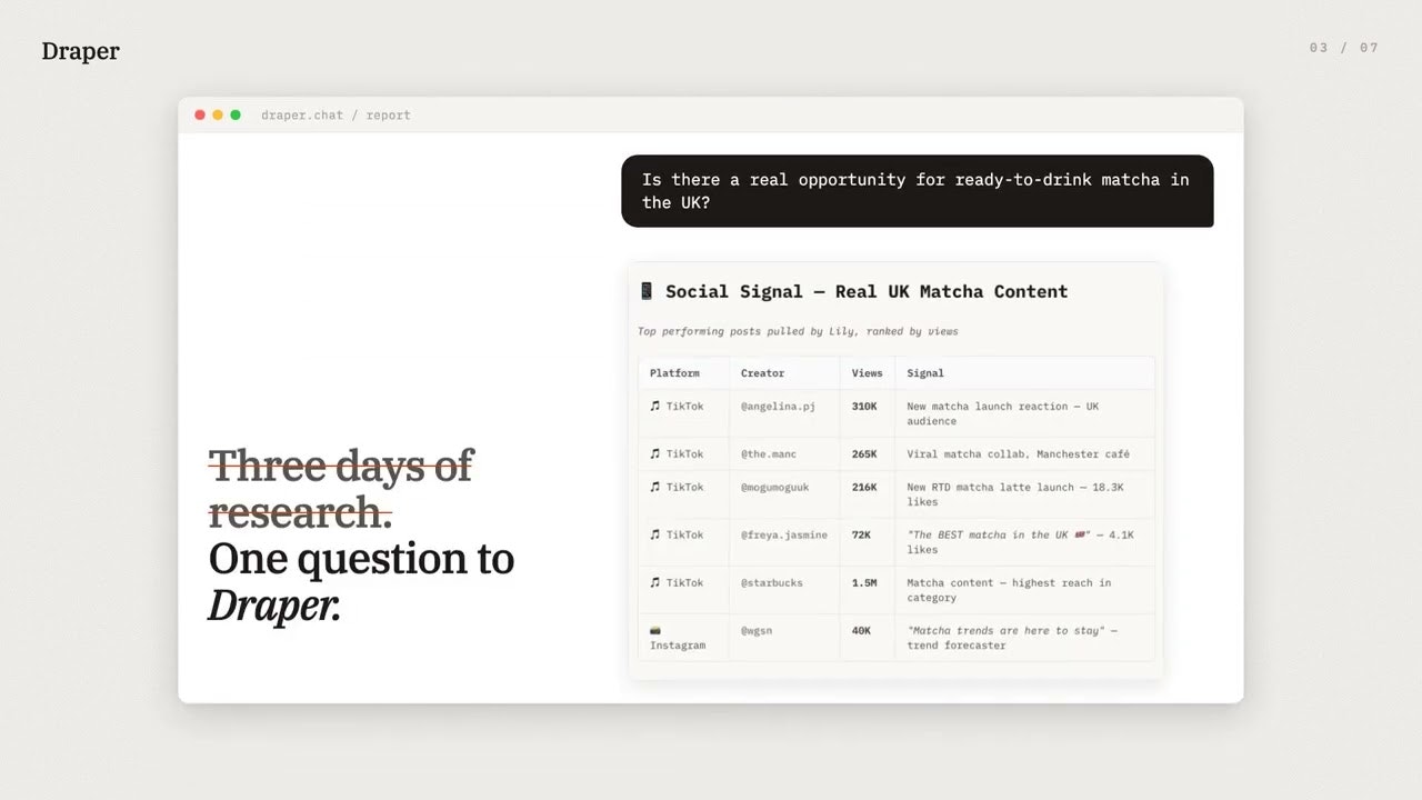 Draper gallery image