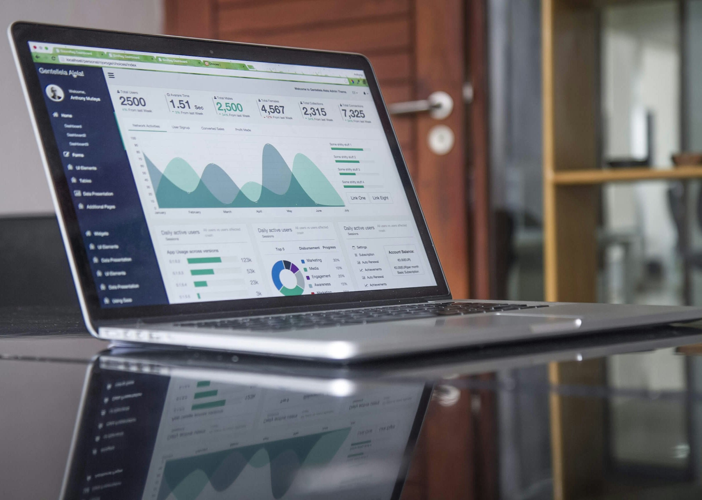 Rijkdom Tracker - Financiën, persoonlijke financiën, budgettering, investering, AI, krediet media 2