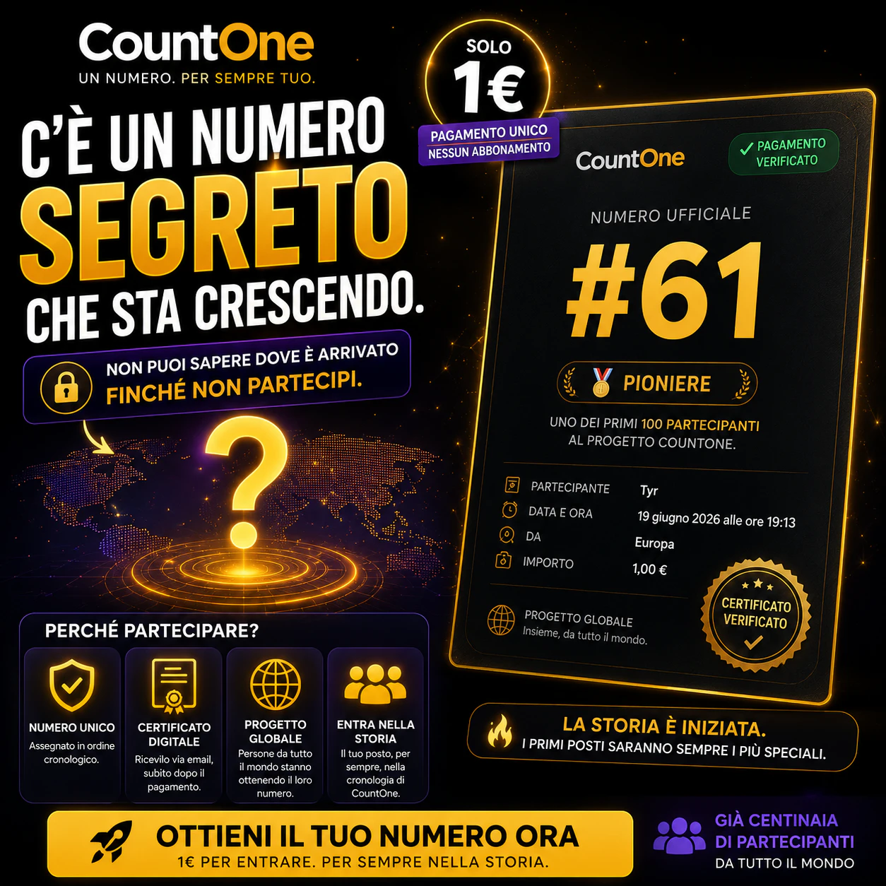 CountOne logo