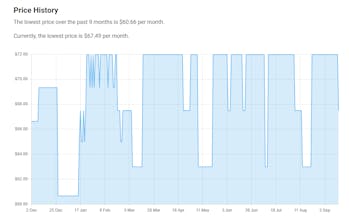 Lenspricer gallery image