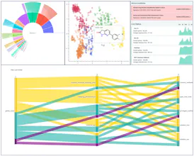 GlobalChem gallery image