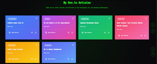 Aniruddha's Cyber Portfolio in 3D gallery image
