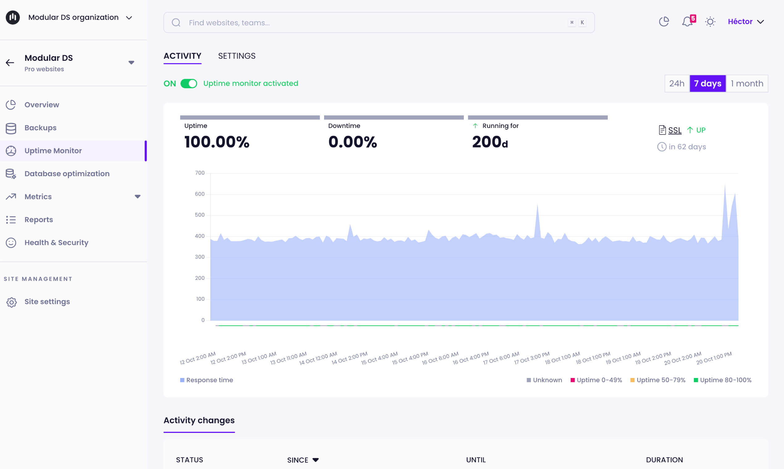 Modular DS gallery image
