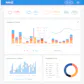 KUKU.io
