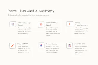 Scribely gallery image