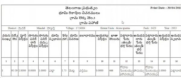Bhoomi gallery image