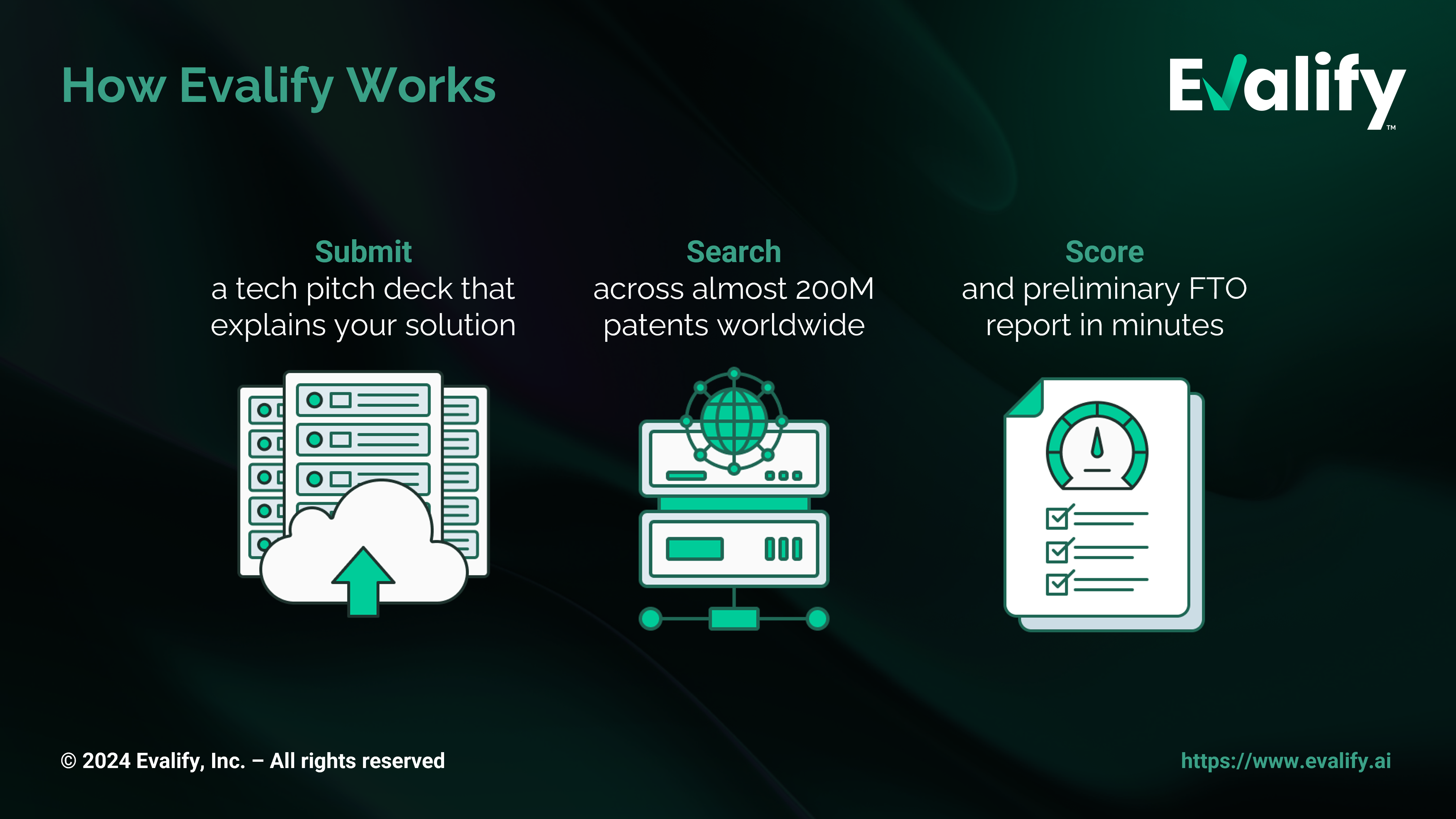 Evalify gallery image