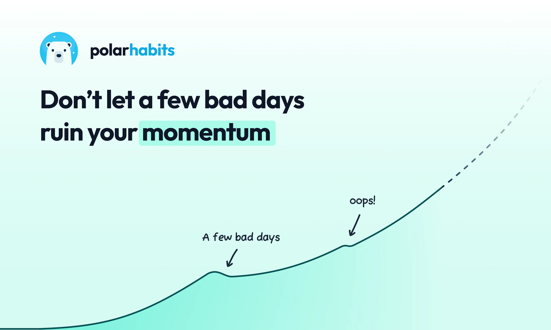 Polar Habits screenshot 1