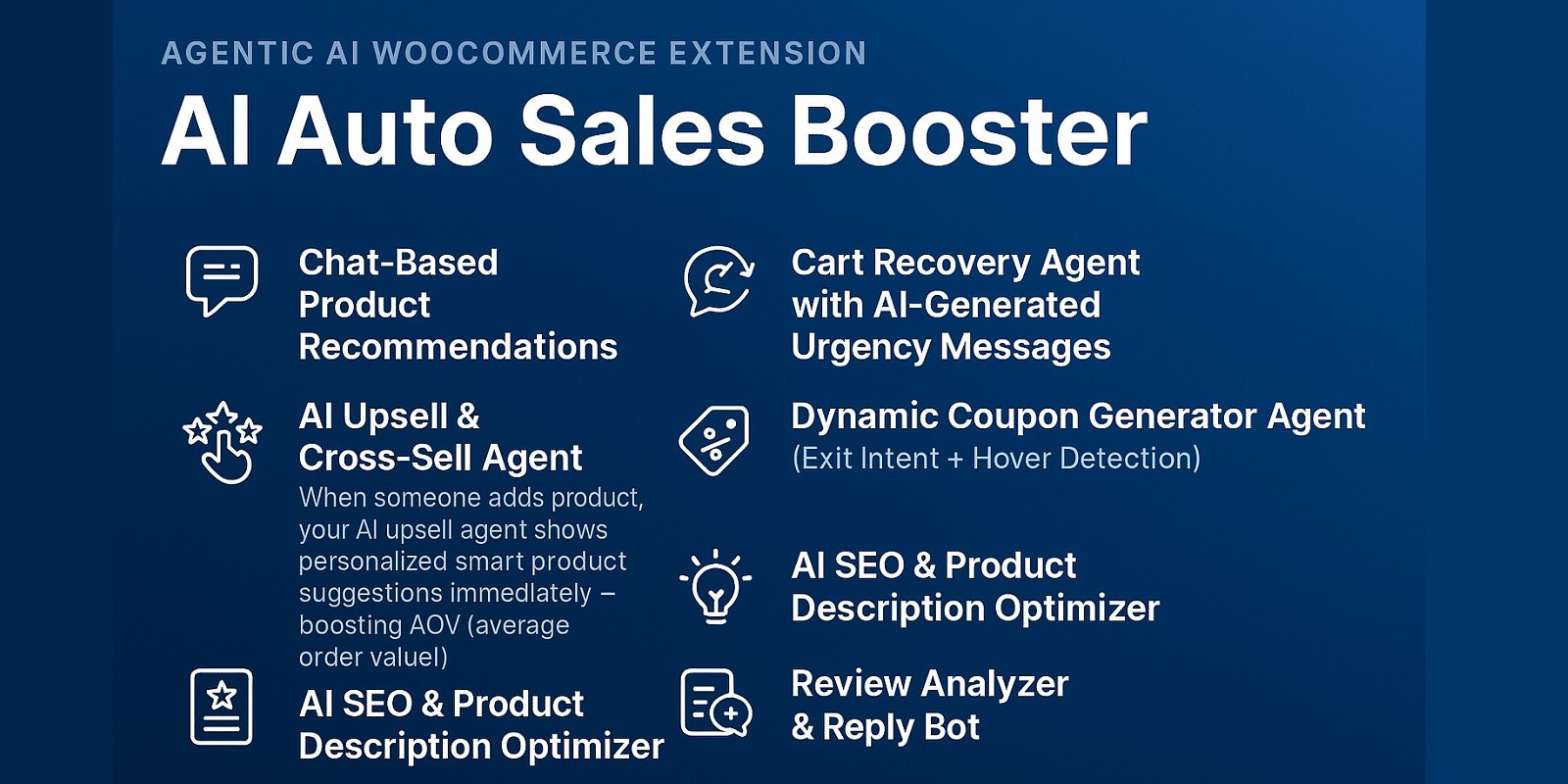 AI Auto Sales Booster - Boost WooCommerce Sales met AI Automation media 2