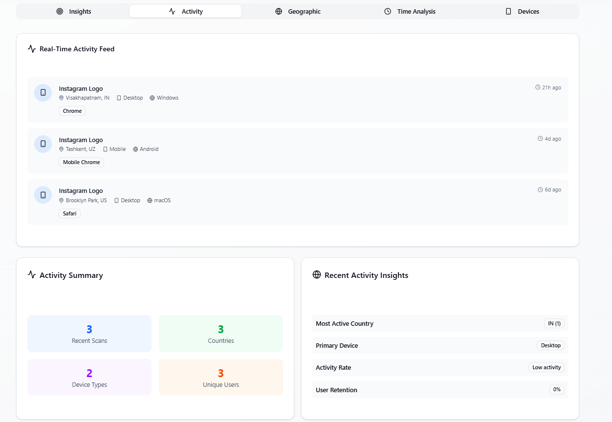 QRAnalytica gallery image