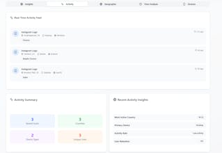 QRAnalytica gallery image