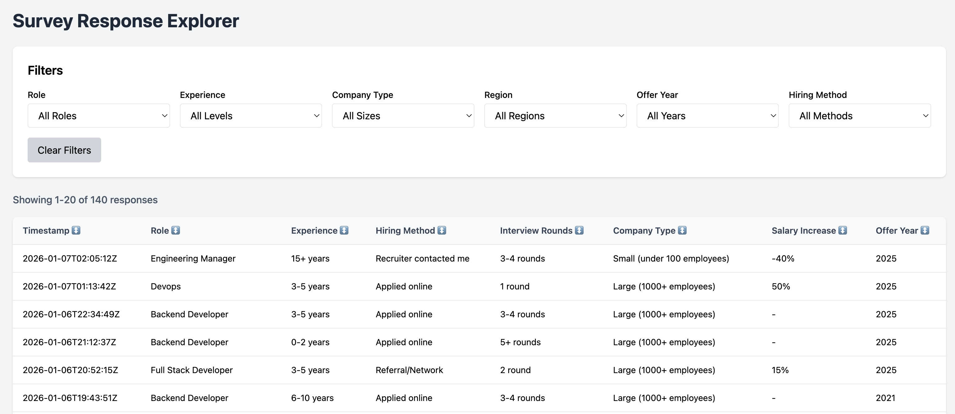 Hiremap  - Screenshot 3 showing product features and functionality
