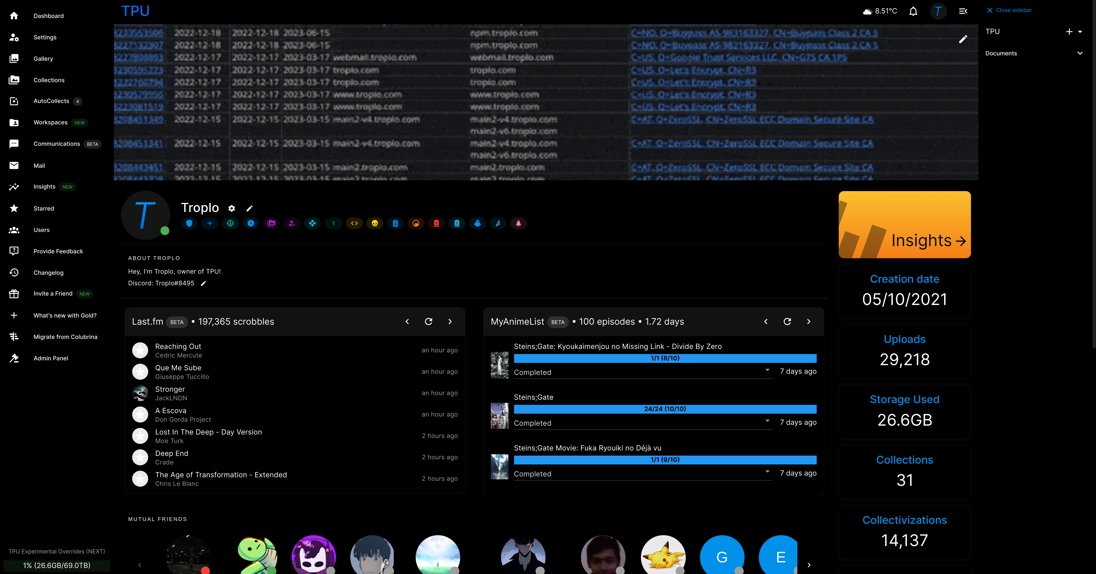 Troploplorivateuploader media 2