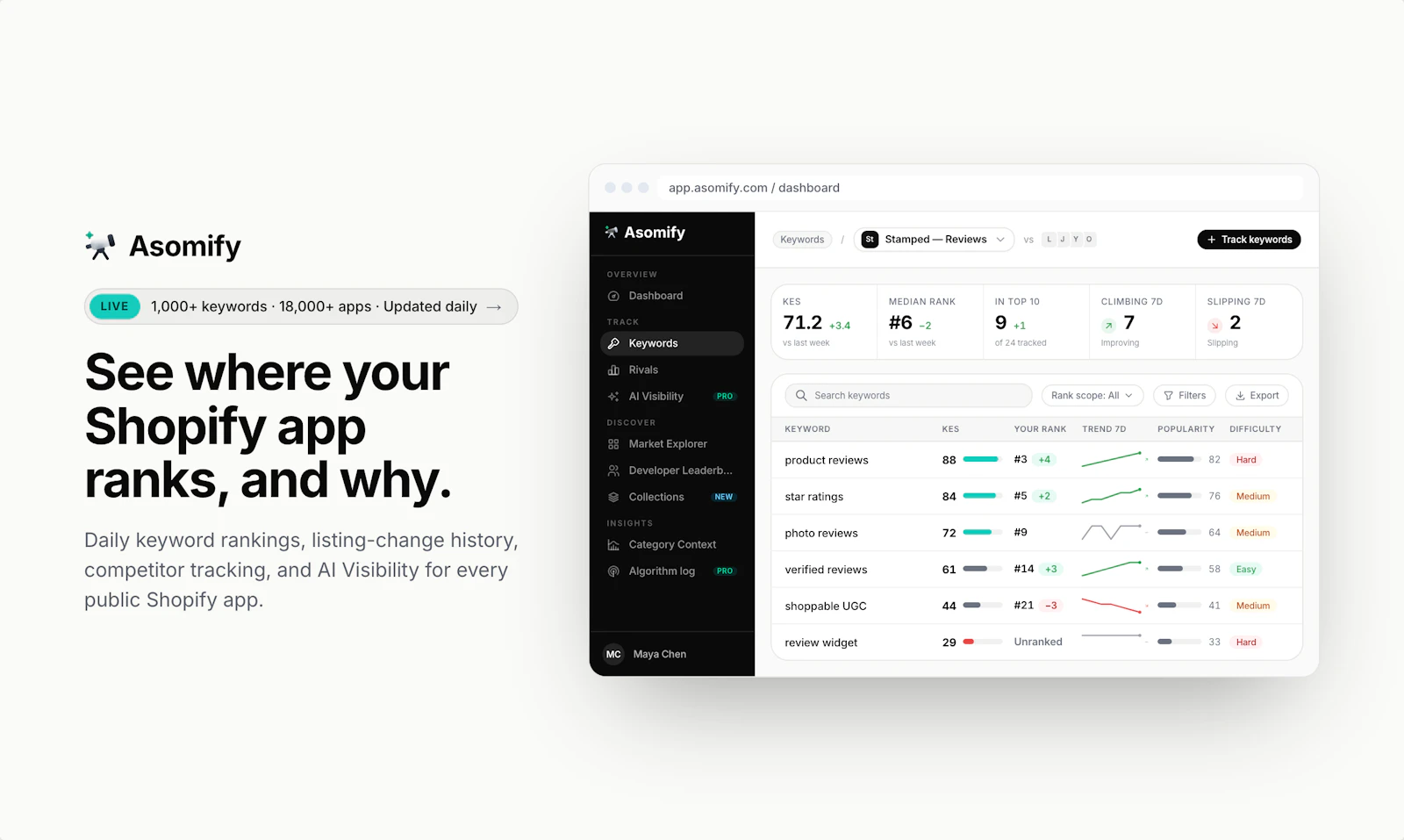 Asomify screenshot 1
