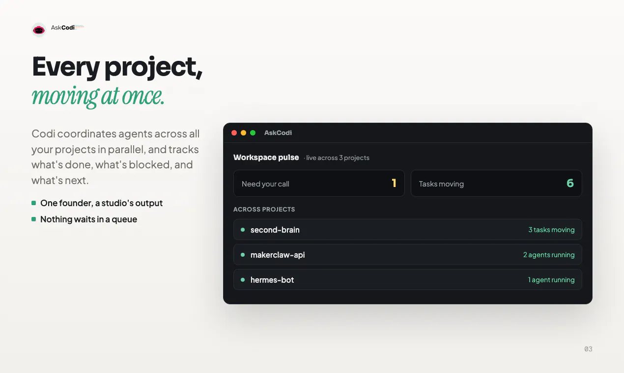 AskCodi screenshot