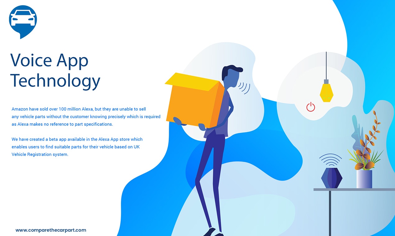 Compare The Car Part gallery image