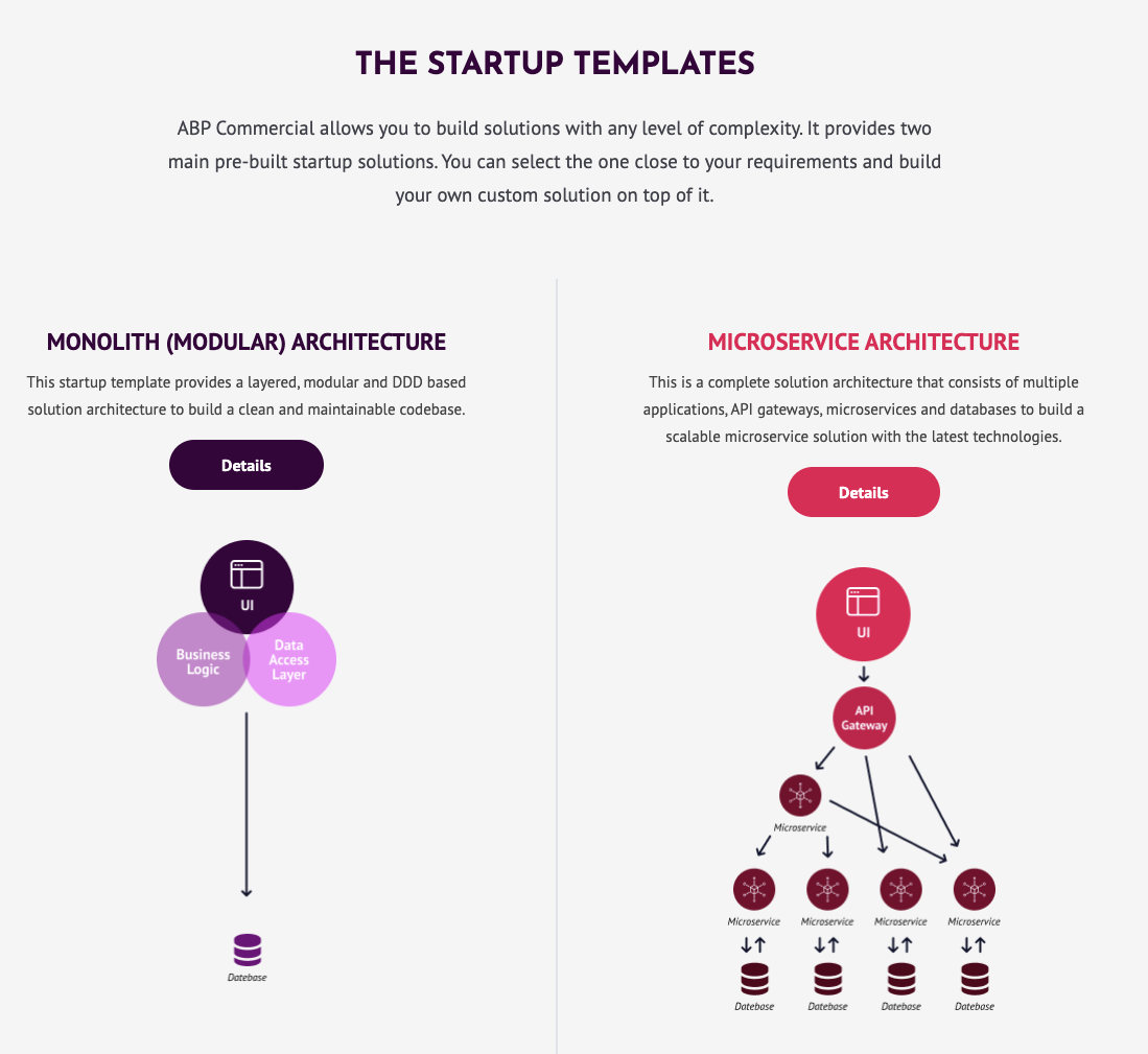 ABP Commercial gallery image