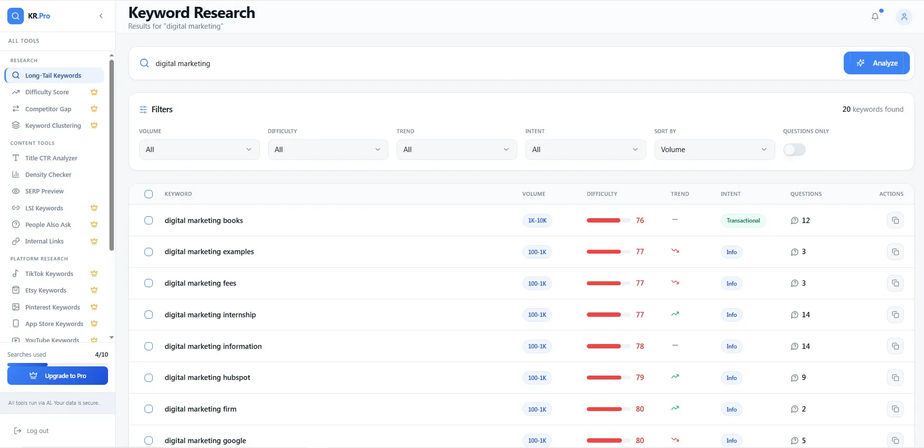 Keyword Research Pro gallery image