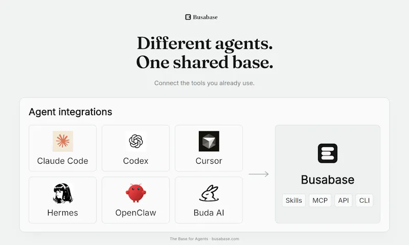 Busabase screenshot 10