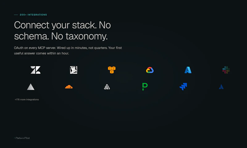 PlatformPilot screenshot 6