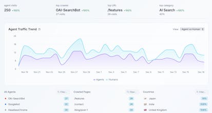 AI Search Index gallery image