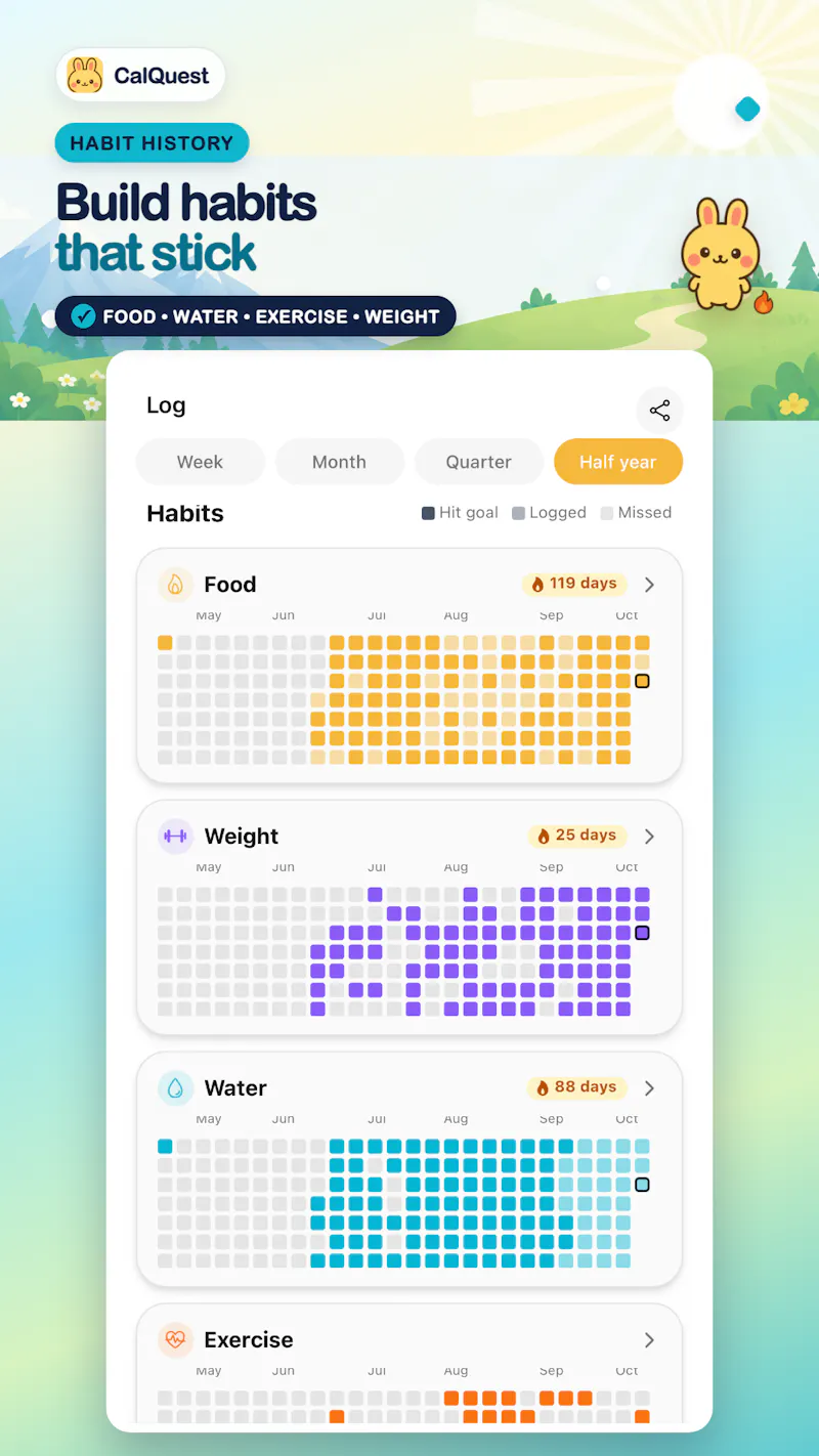 CalQuest screenshot 2
