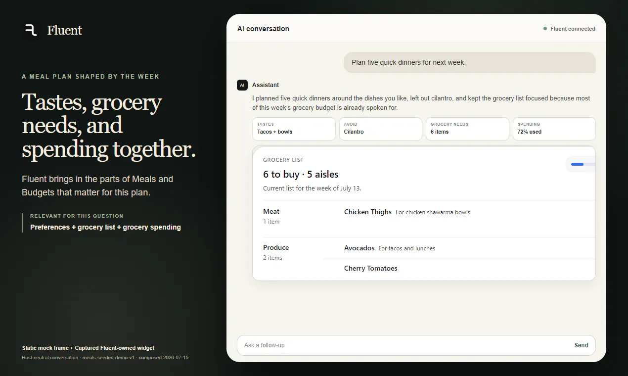 Fluent gallery image
