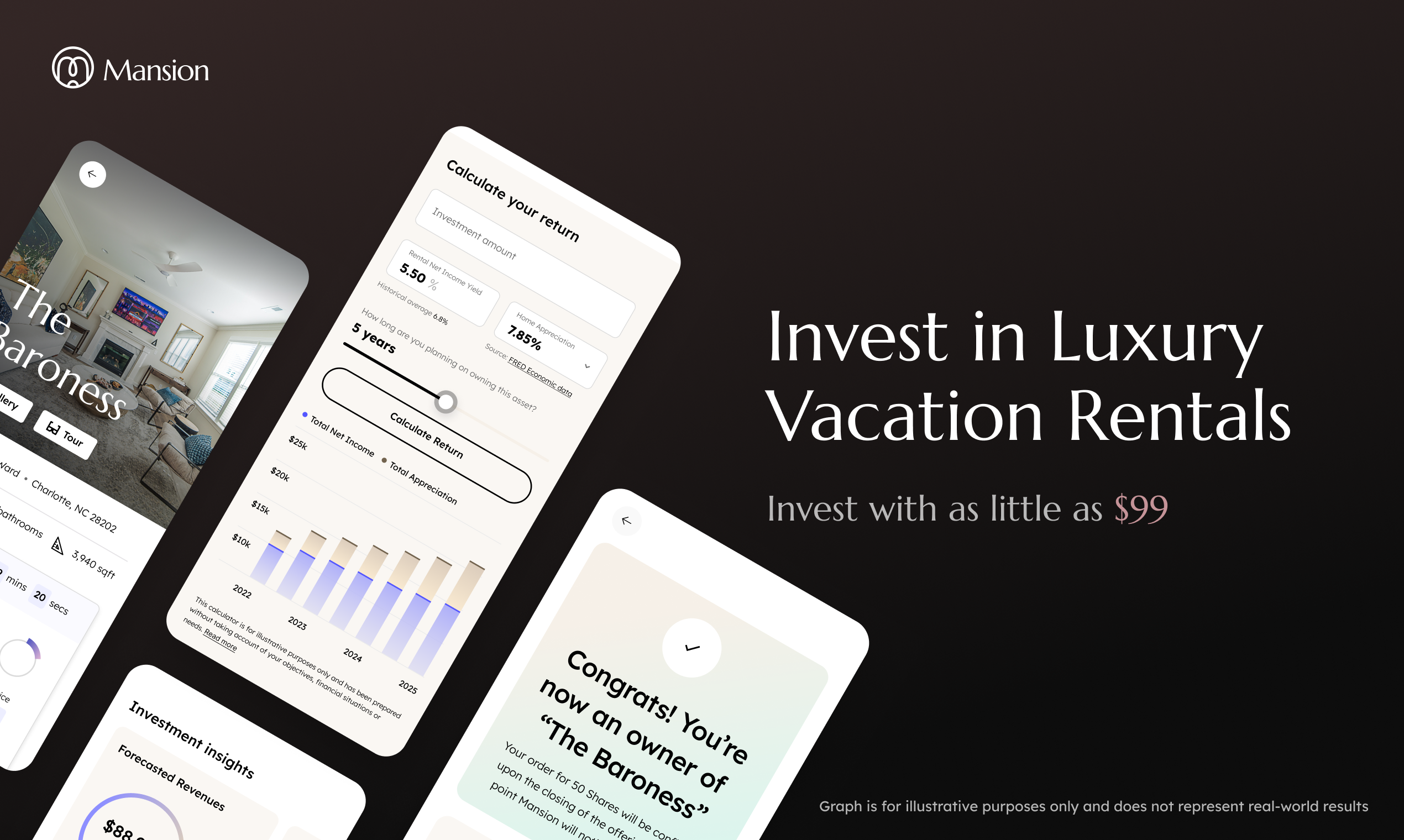 startuptile Mansion Invest-Invest in luxury vacation rentals for as low as $99