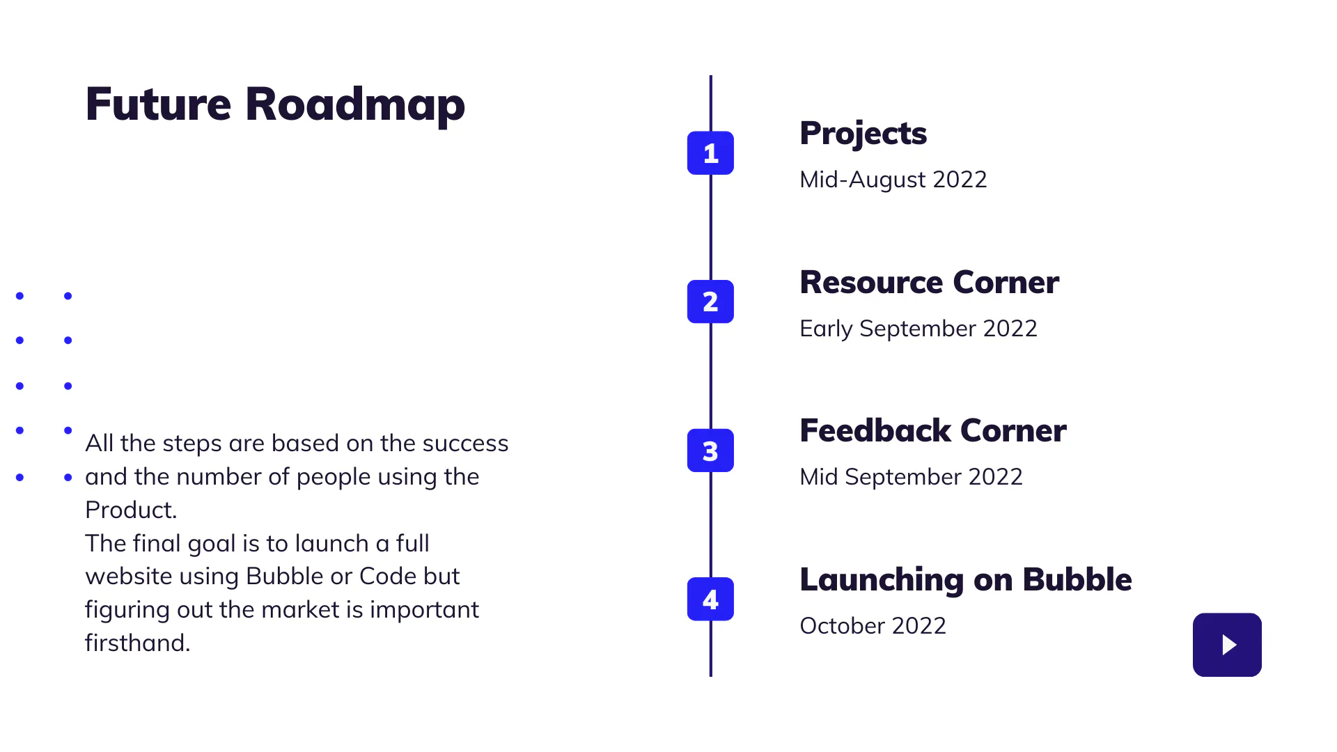 Peer Connect gallery image