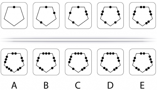 CareerTestPrep gallery image