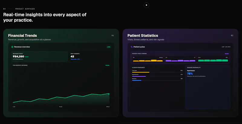 Medsy screenshot 7