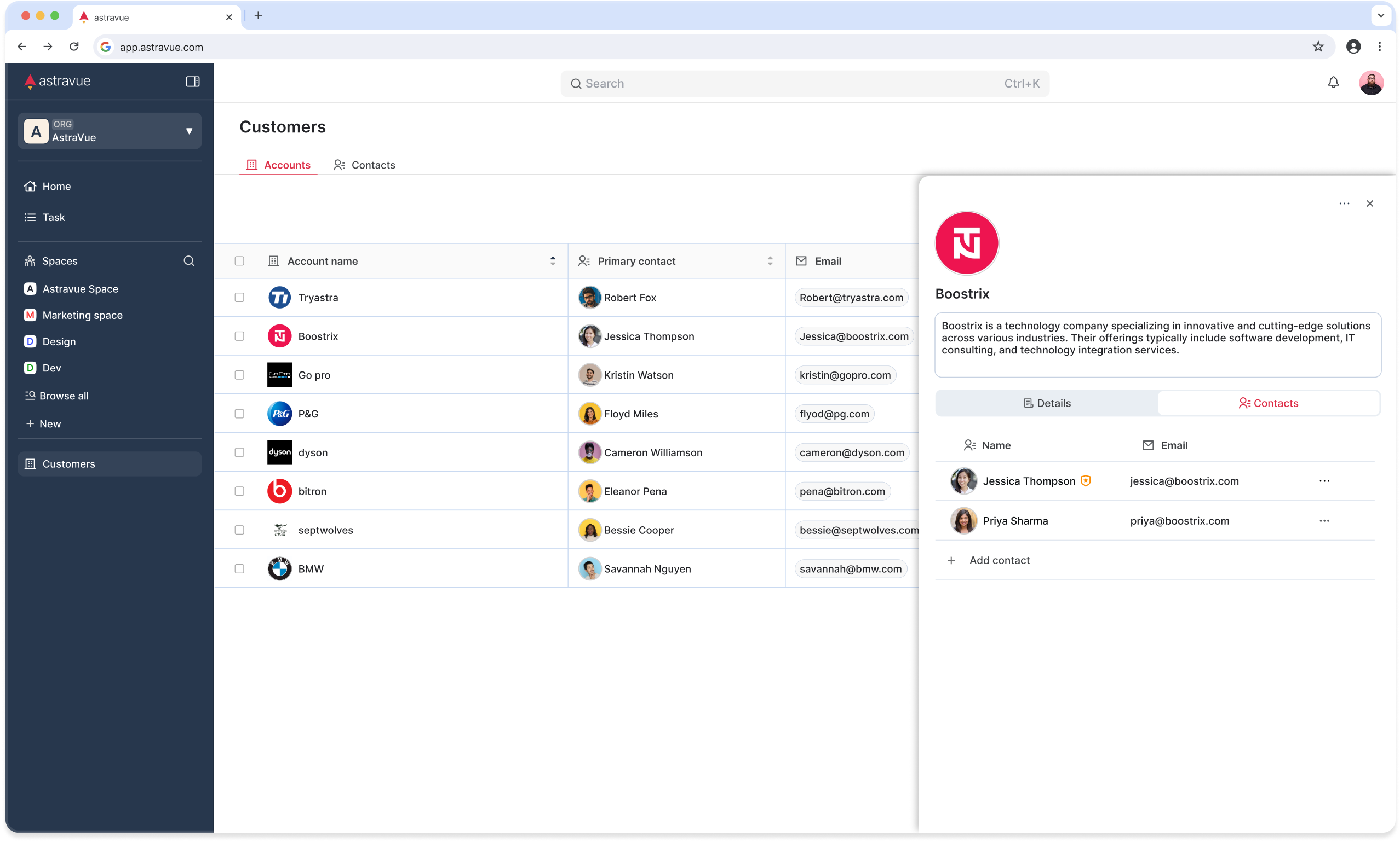 Astravue gallery image