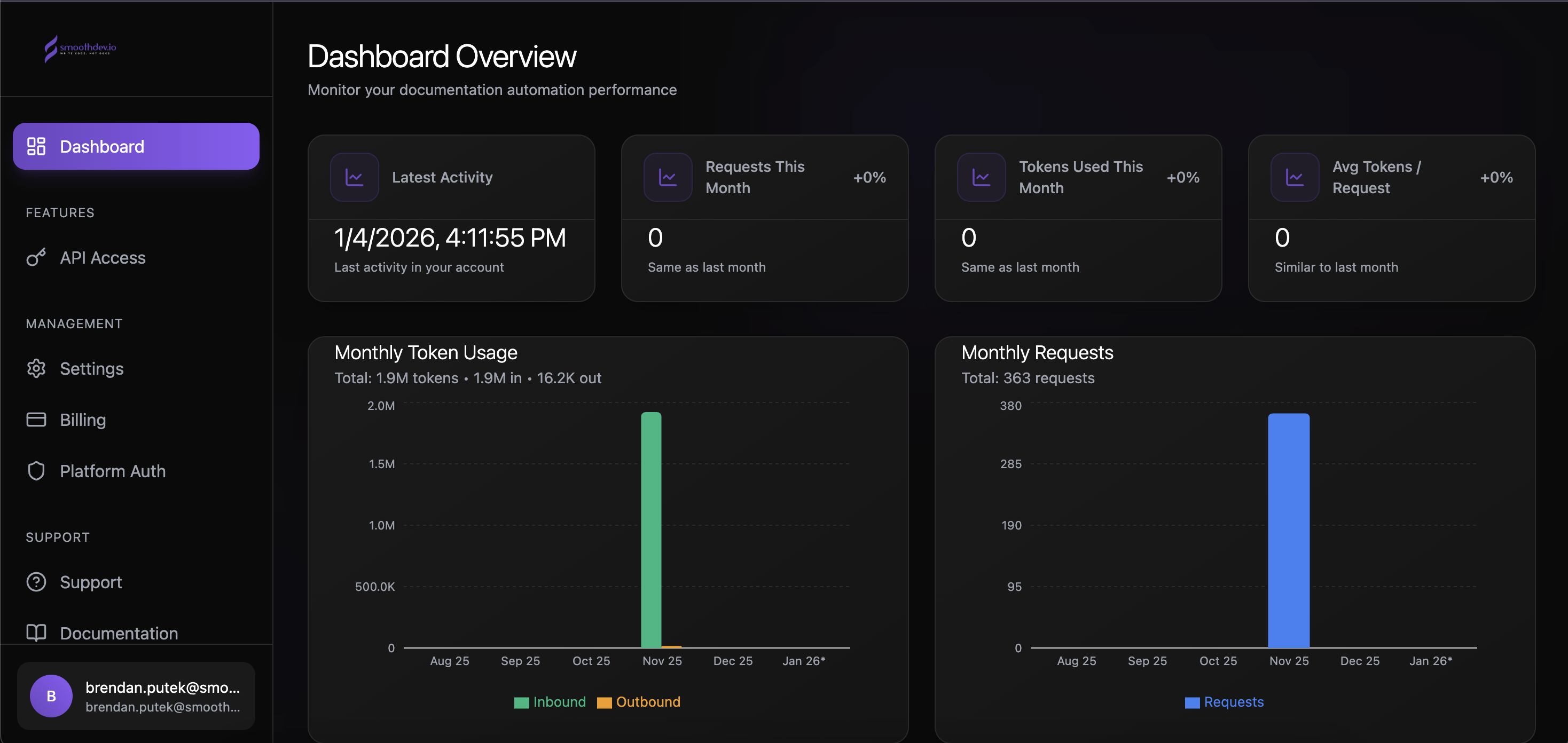 Smoothdev.io gallery image
