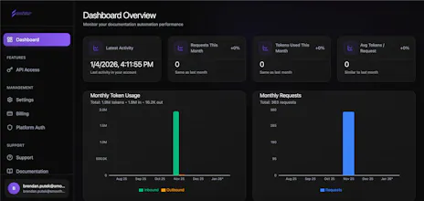 Smoothdev.io gallery image