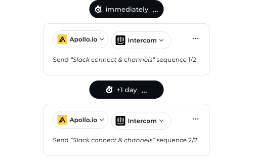 Free User Activation Ideas Generator gallery image