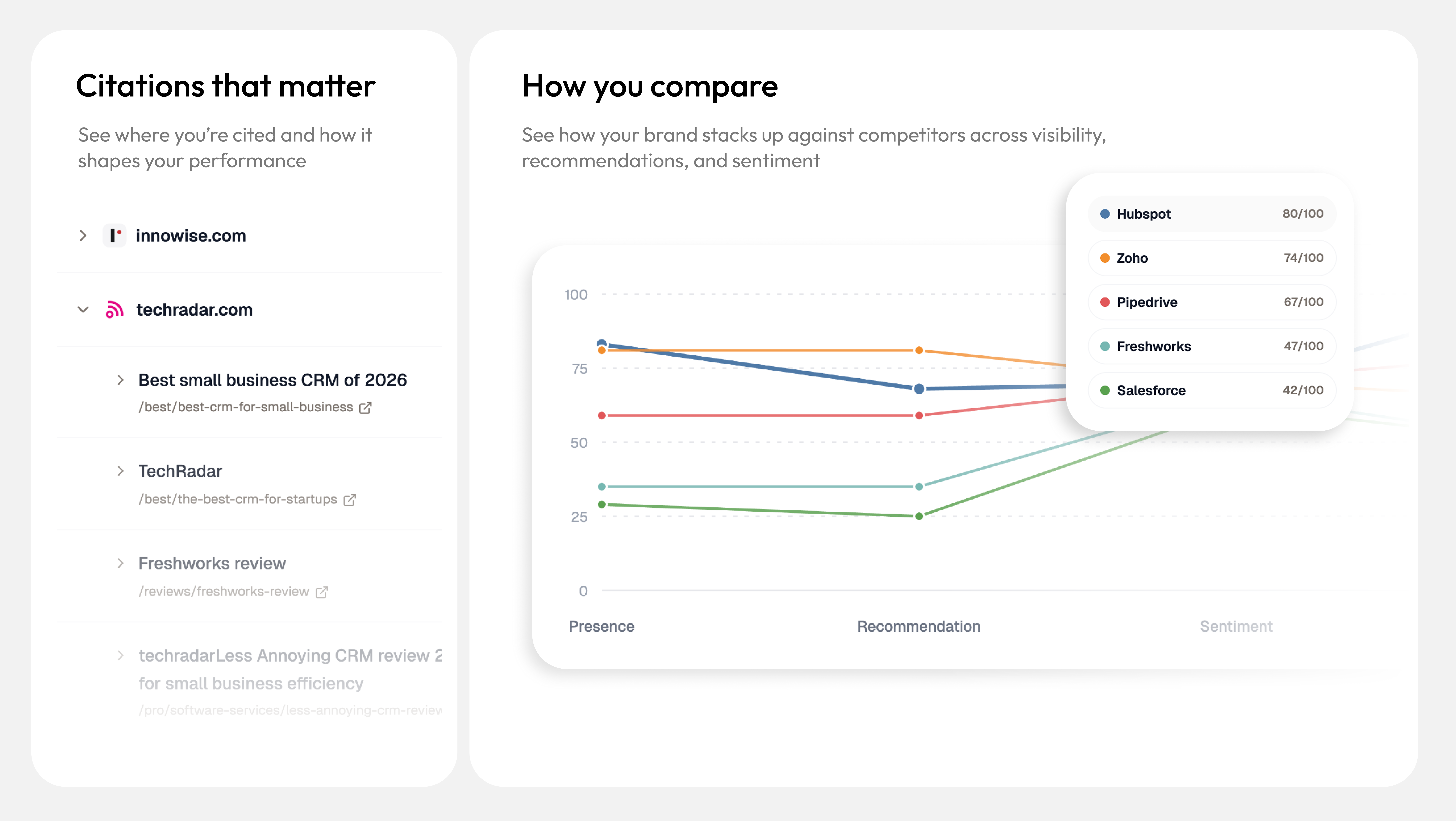 OneGlanse gallery image